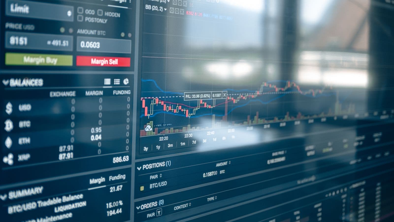 Close-up photograph of market charts on a trading screen